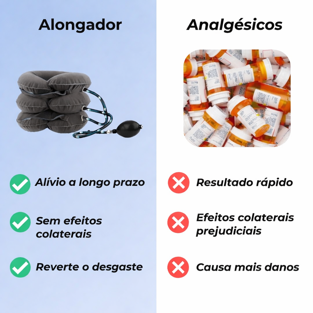 Aparelho de alongamento do pescoço