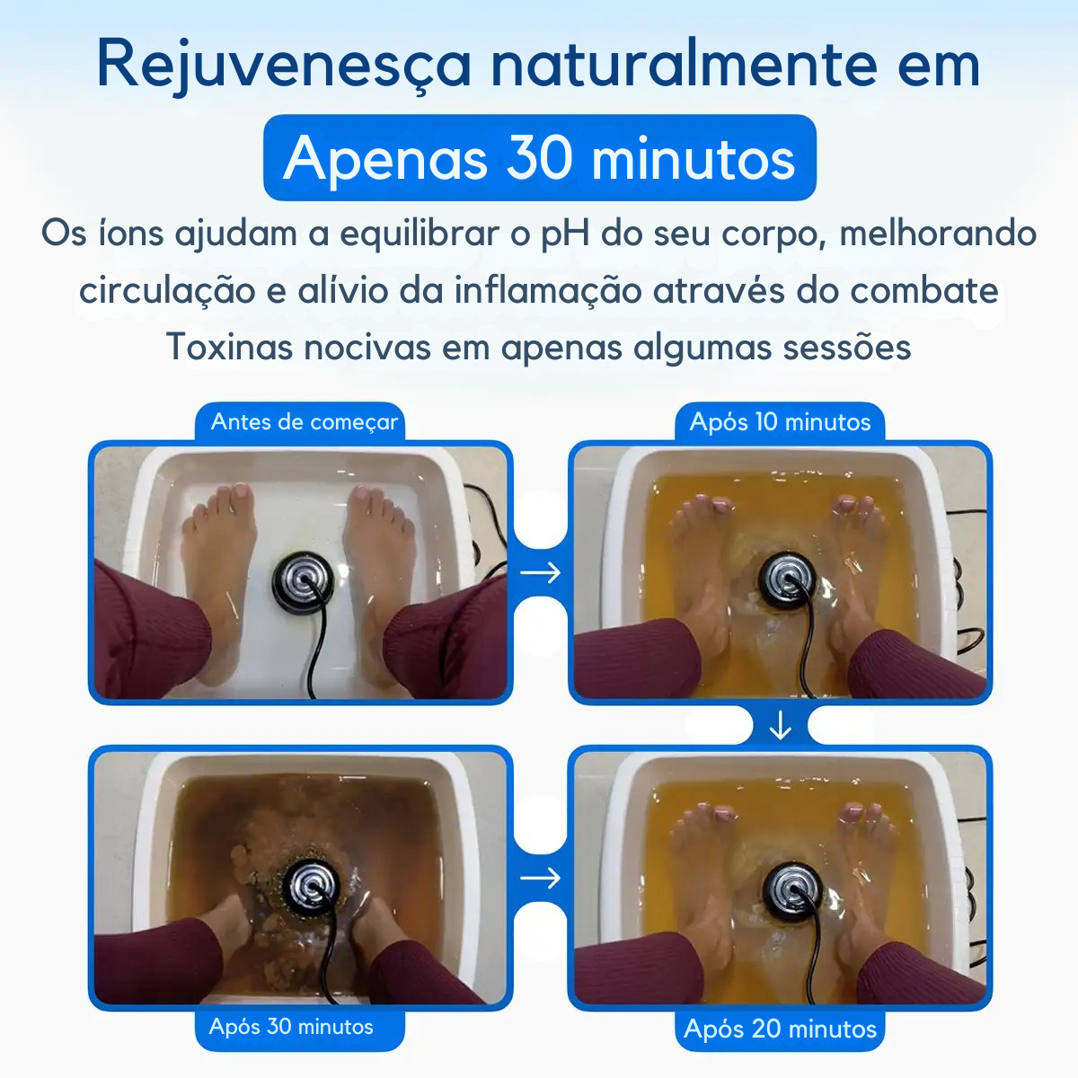 Healifeco Spa Iónico para Pés