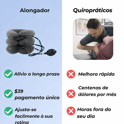 Aparelho de alongamento do pescoço