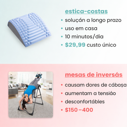 refresh - alongador das costas