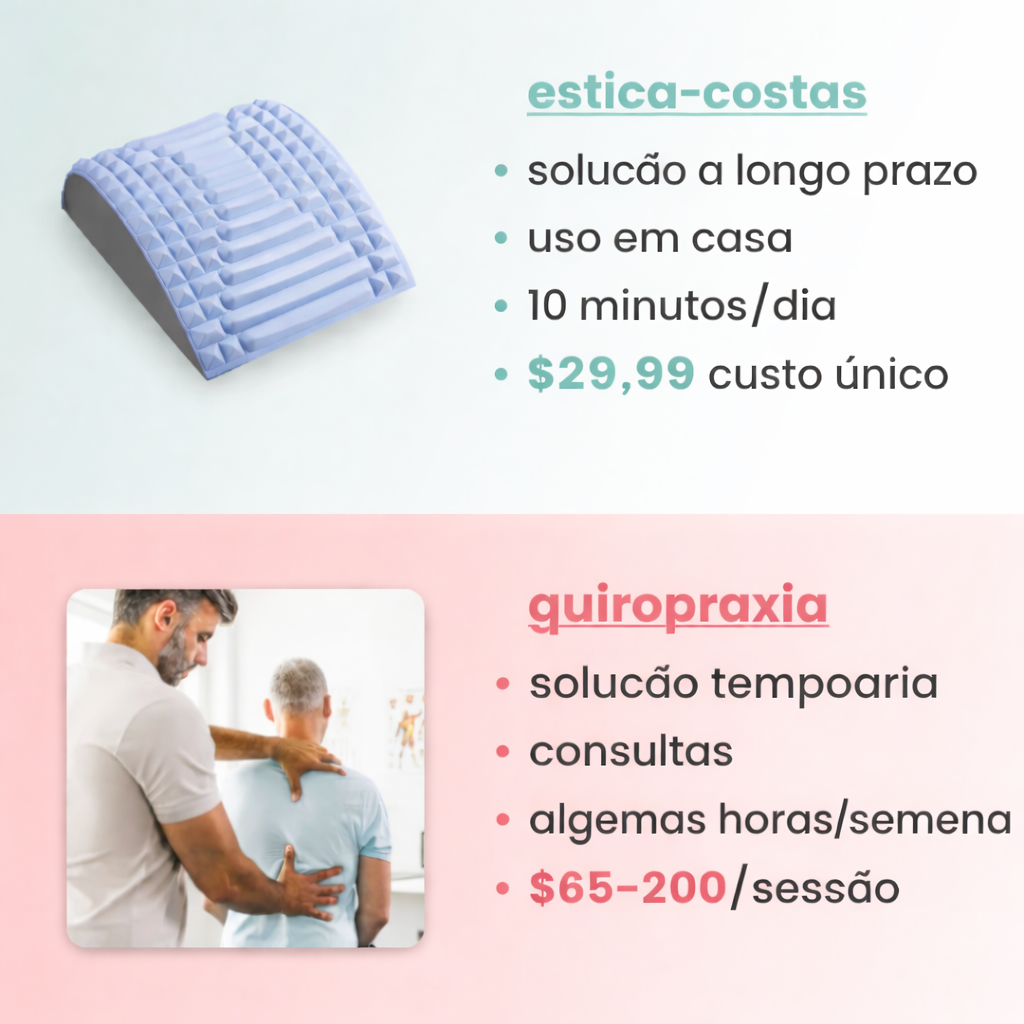 refresh - alongador das costas